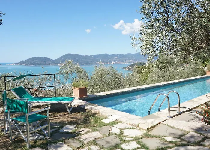 Miralunga La Villa *